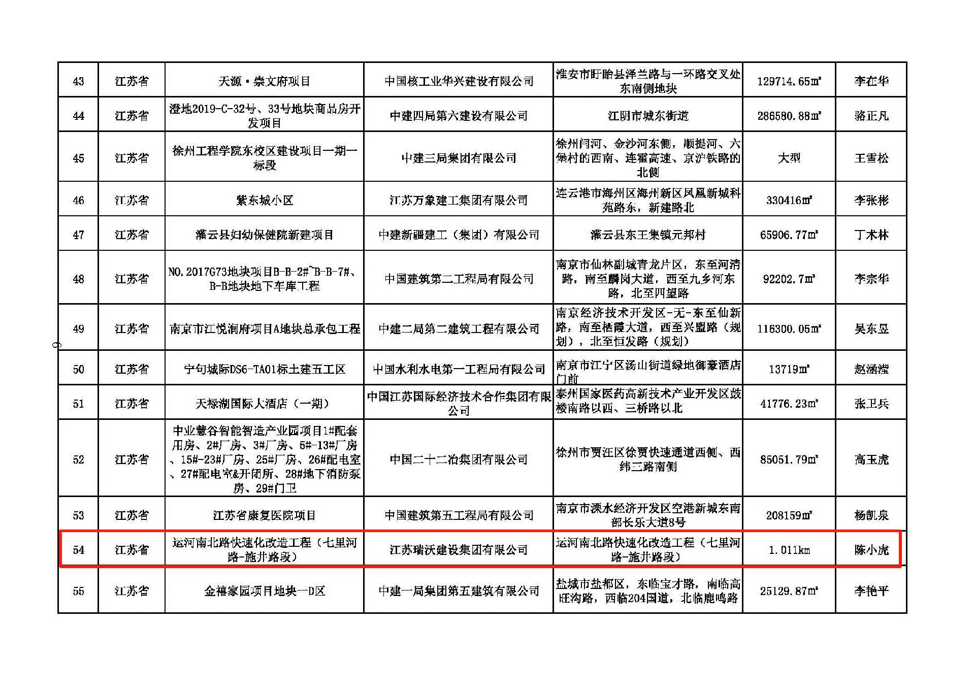 微信图片编辑_20221212083200.jpg